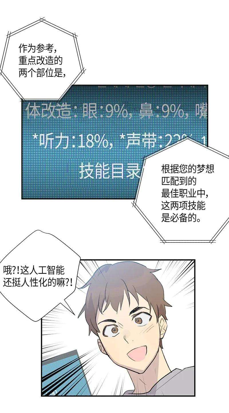 我的叔叔是超级巨星02 身体改造