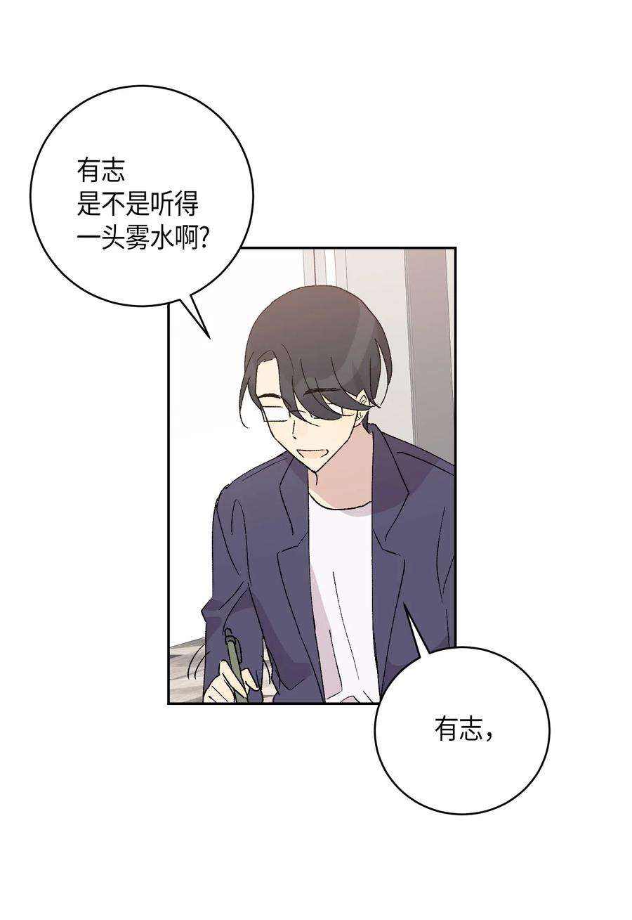 我的叔叔是超级巨星19 初入电视台