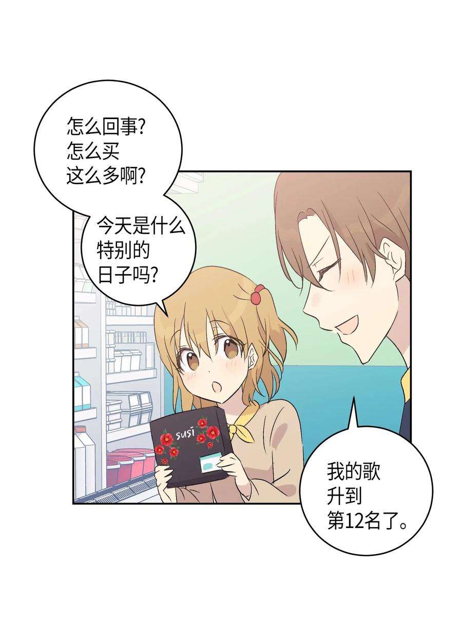 我的叔叔是超级巨星24 荣登榜首