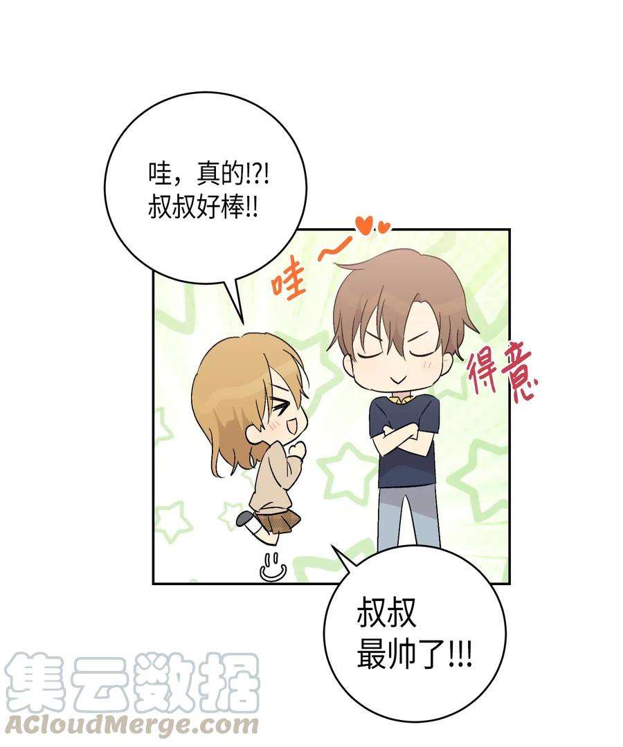 我的叔叔是超级巨星24 荣登榜首