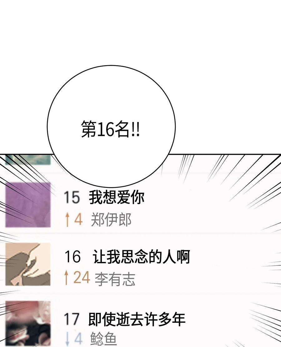 我的叔叔是超级巨星24 荣登榜首