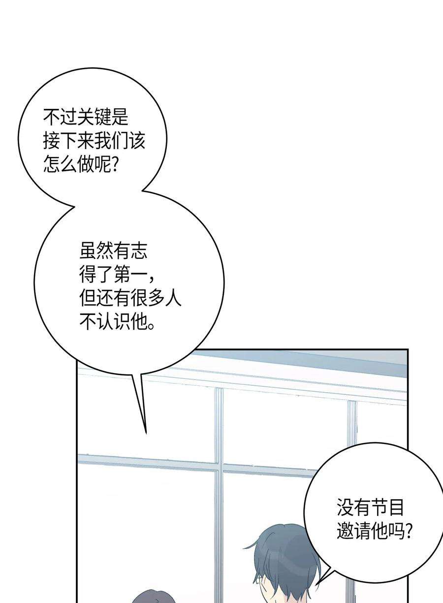 我的叔叔是超级巨星24 荣登榜首