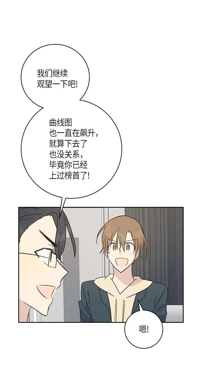 我的叔叔是超级巨星39 高手如云