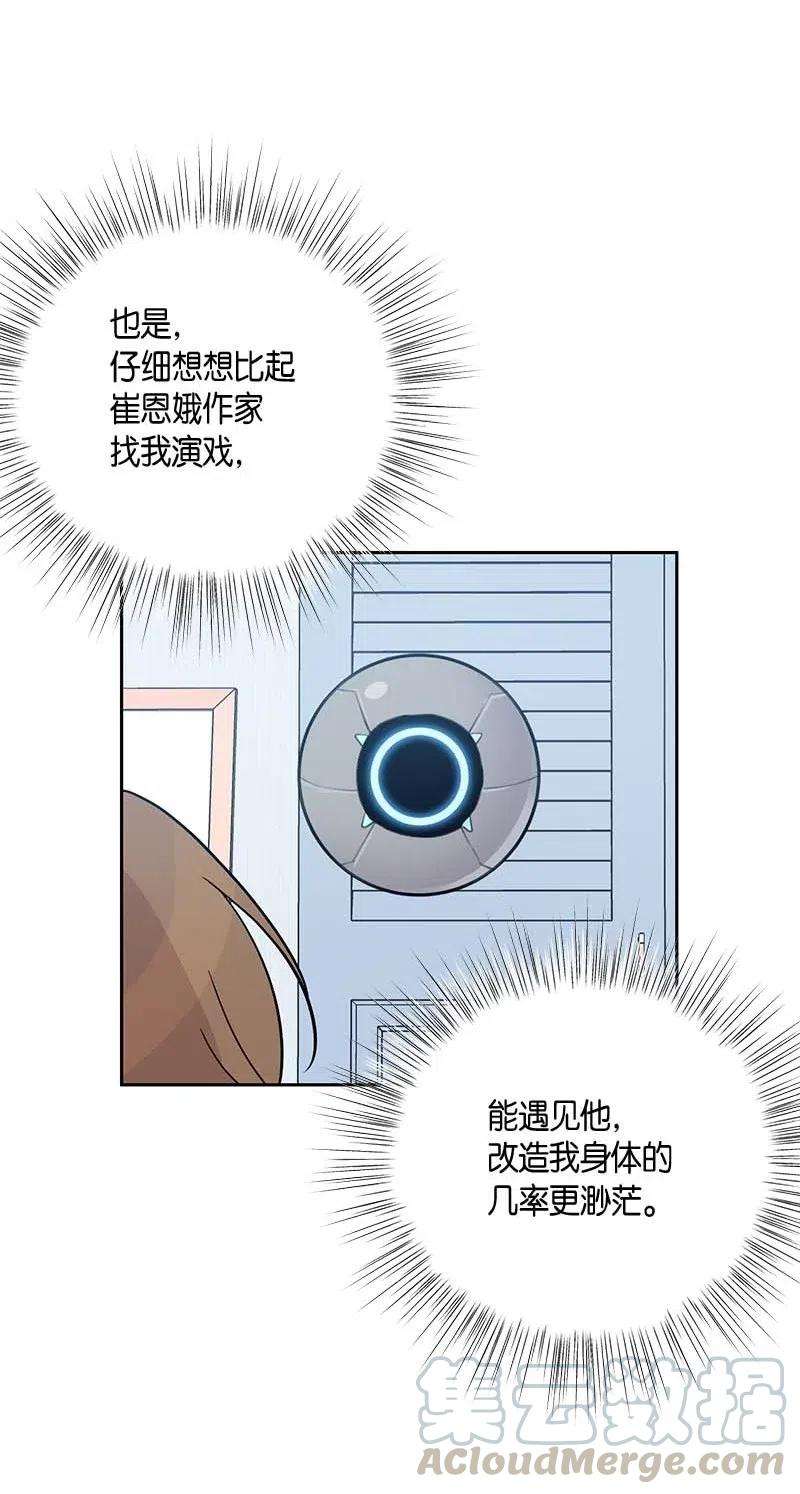 我的叔叔是超级巨星48 解锁演戏技能