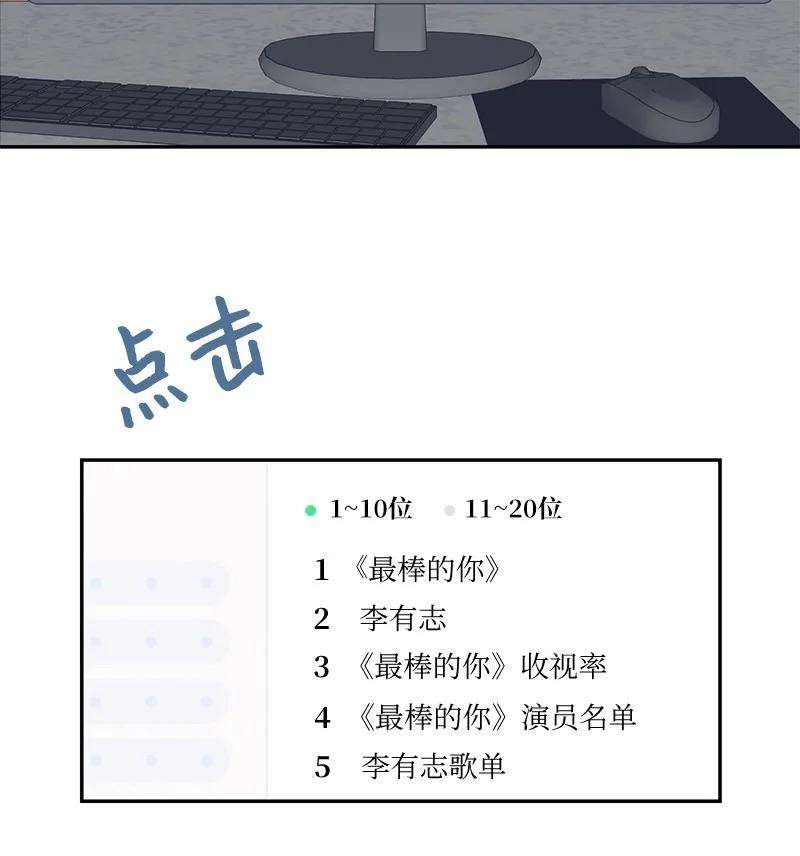 我的叔叔是超级巨星62 收视率爆表