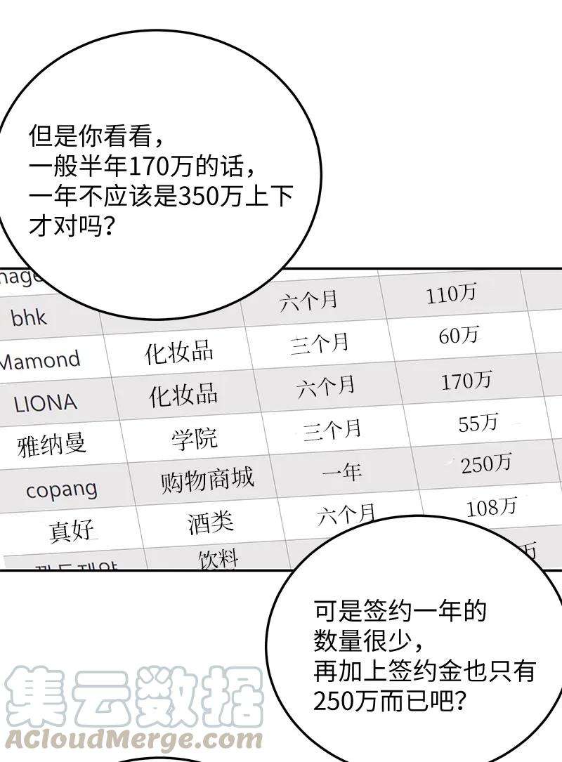 我的叔叔是超级巨星63 神的另一面