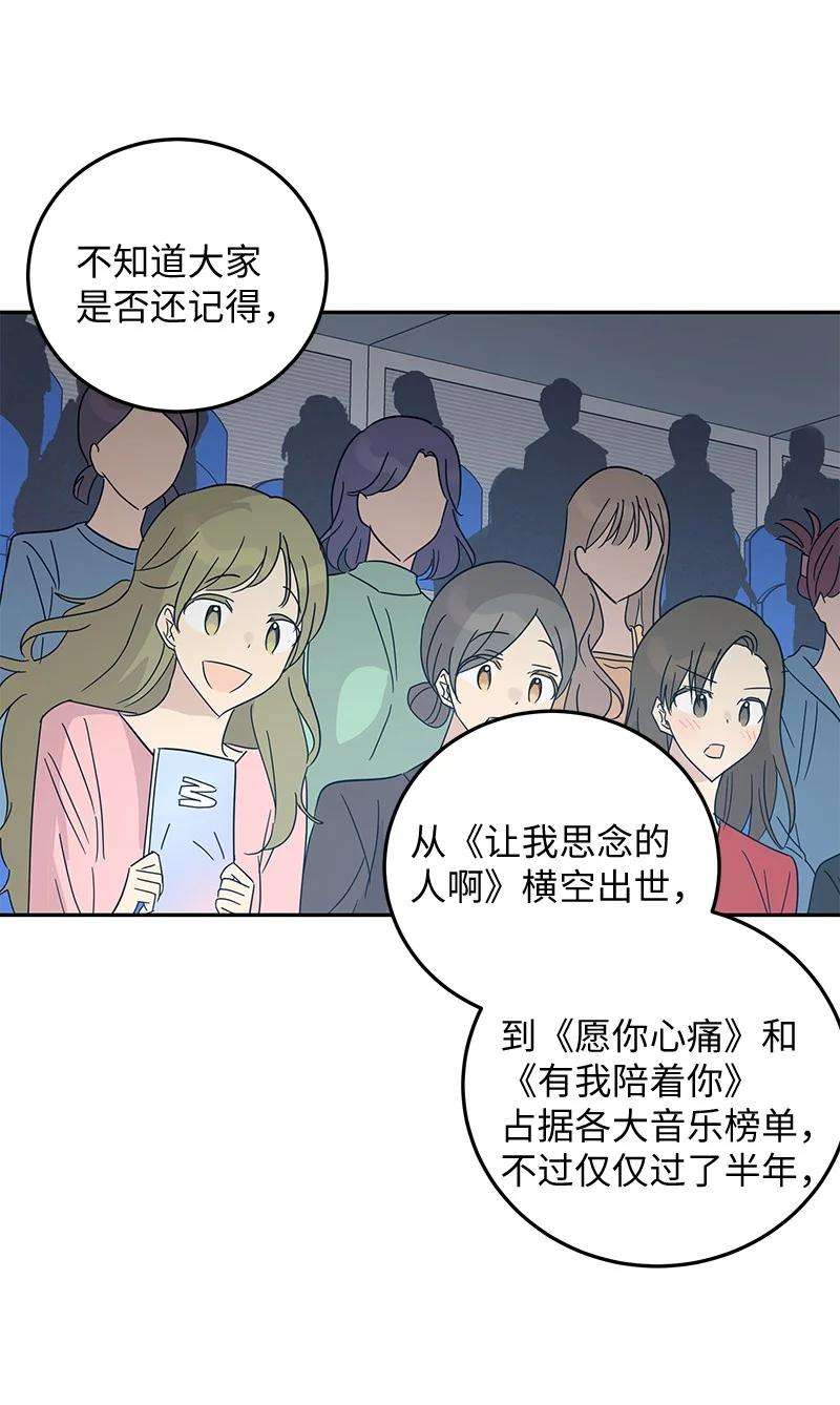 我的叔叔是超级巨星68 仪式现场