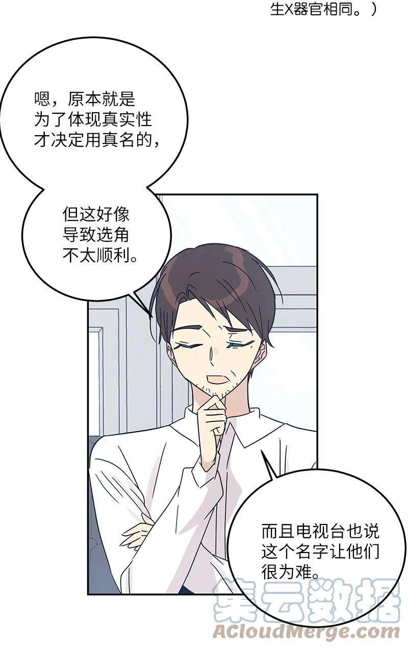 我的叔叔是超级巨星70 拍摄准备