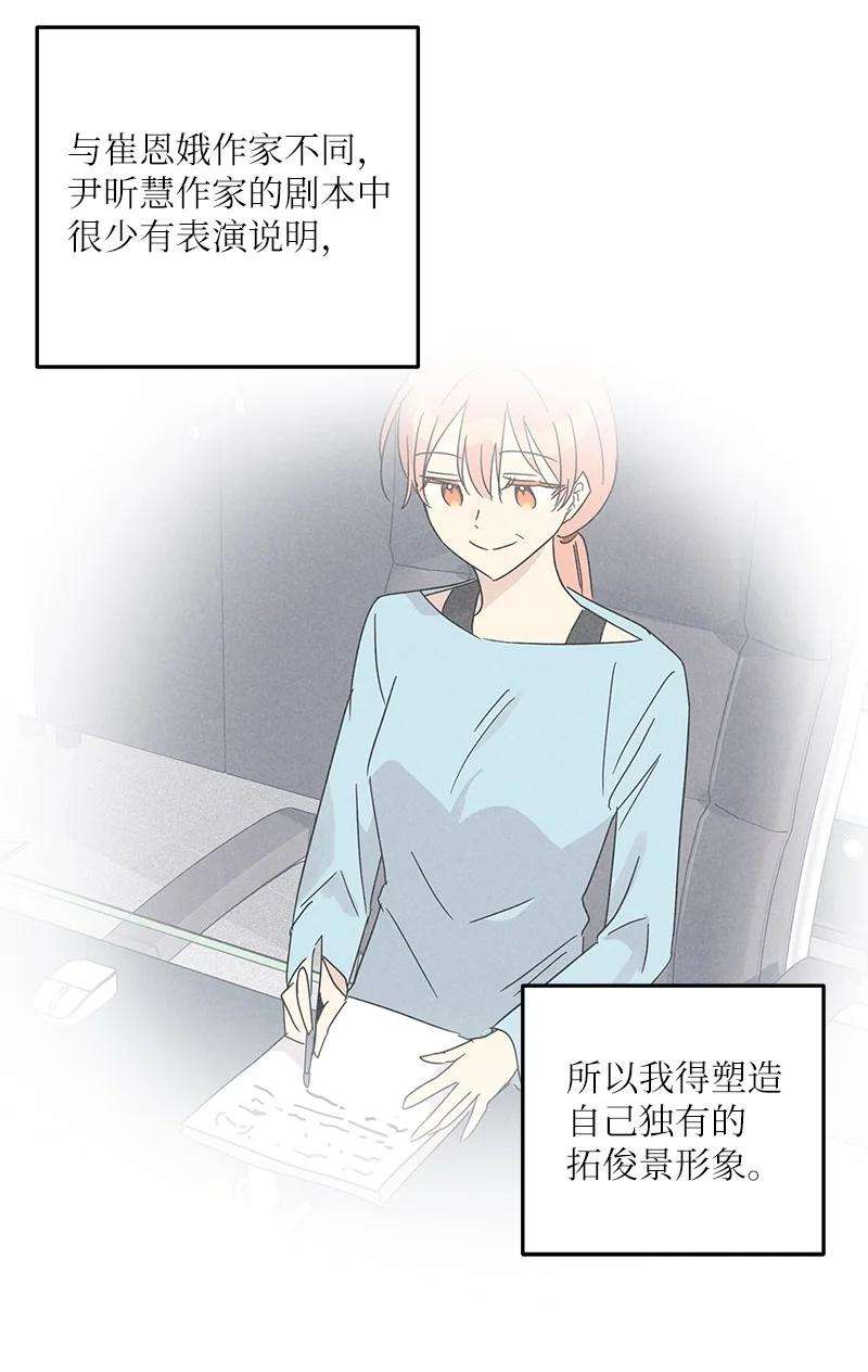 我的叔叔是超级巨星70 拍摄准备