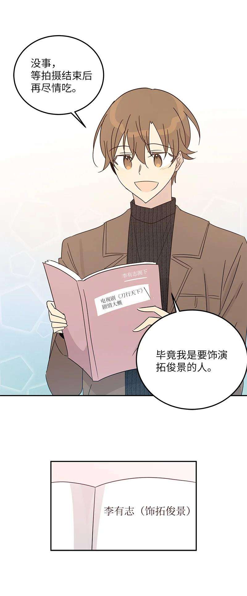 我的叔叔是超级巨星70 拍摄准备