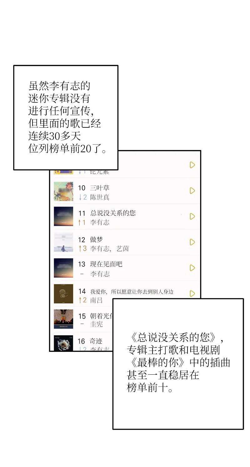 我的叔叔是超级巨星73 公司的变化