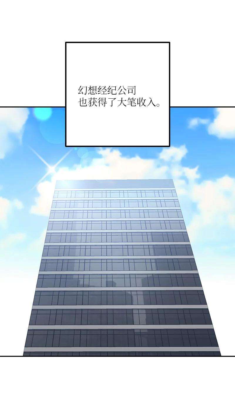 我的叔叔是超级巨星73 公司的变化