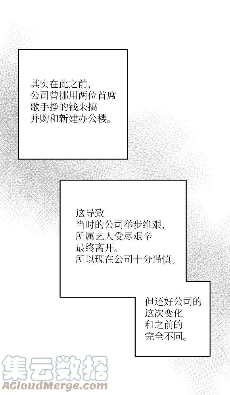 我的叔叔是超级巨星73 公司的变化