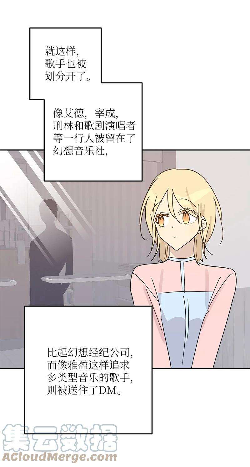 我的叔叔是超级巨星73 公司的变化