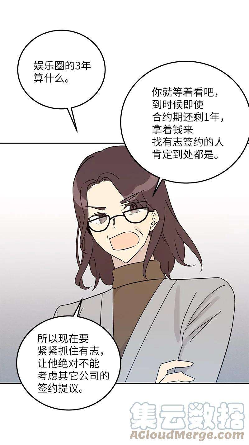 我的叔叔是超级巨星73 公司的变化