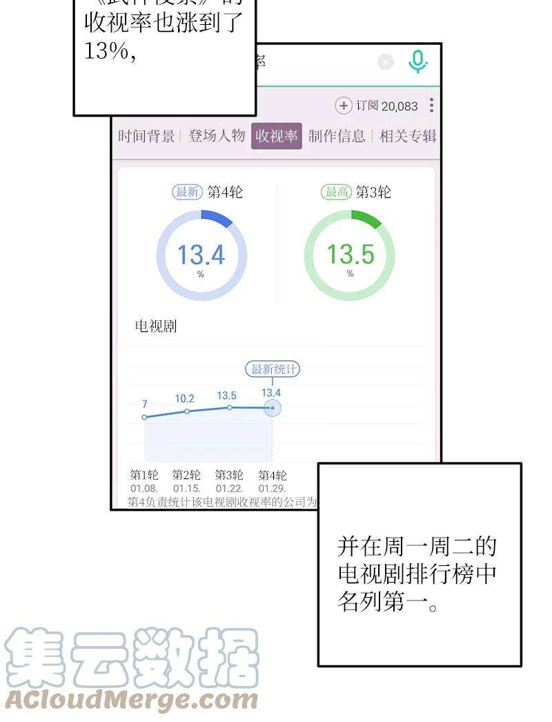 我的叔叔是超级巨星76 席卷亚洲