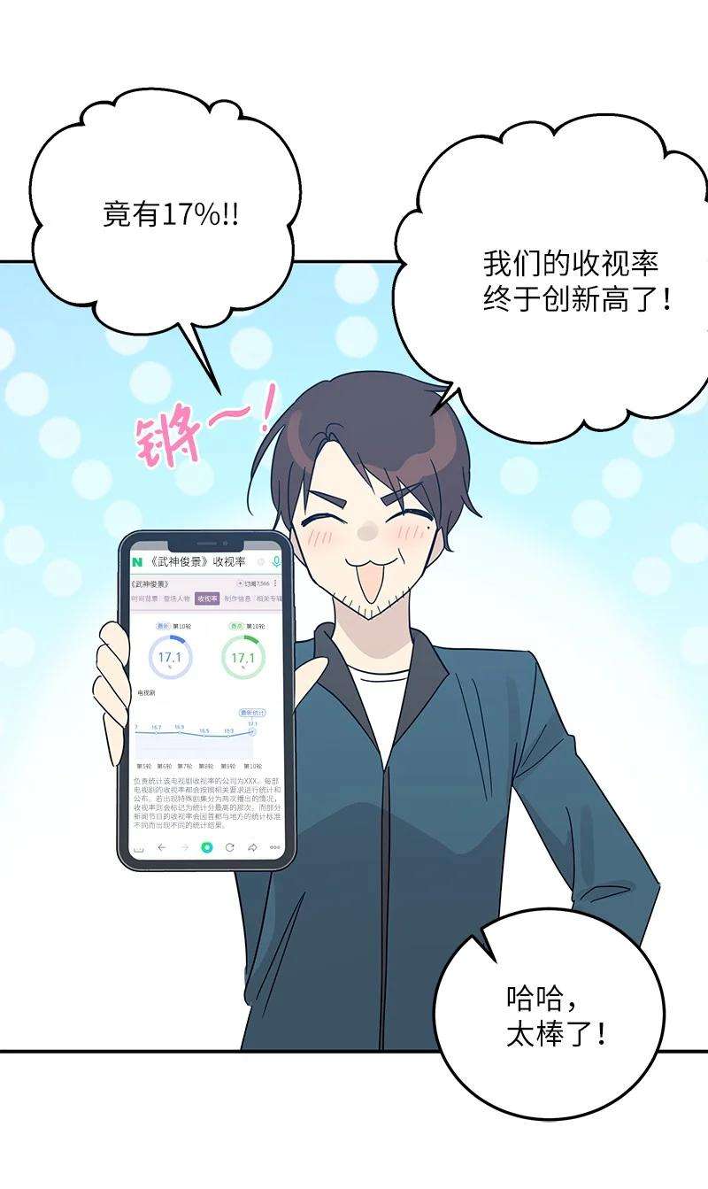 我的叔叔是超级巨星77 团队来活了