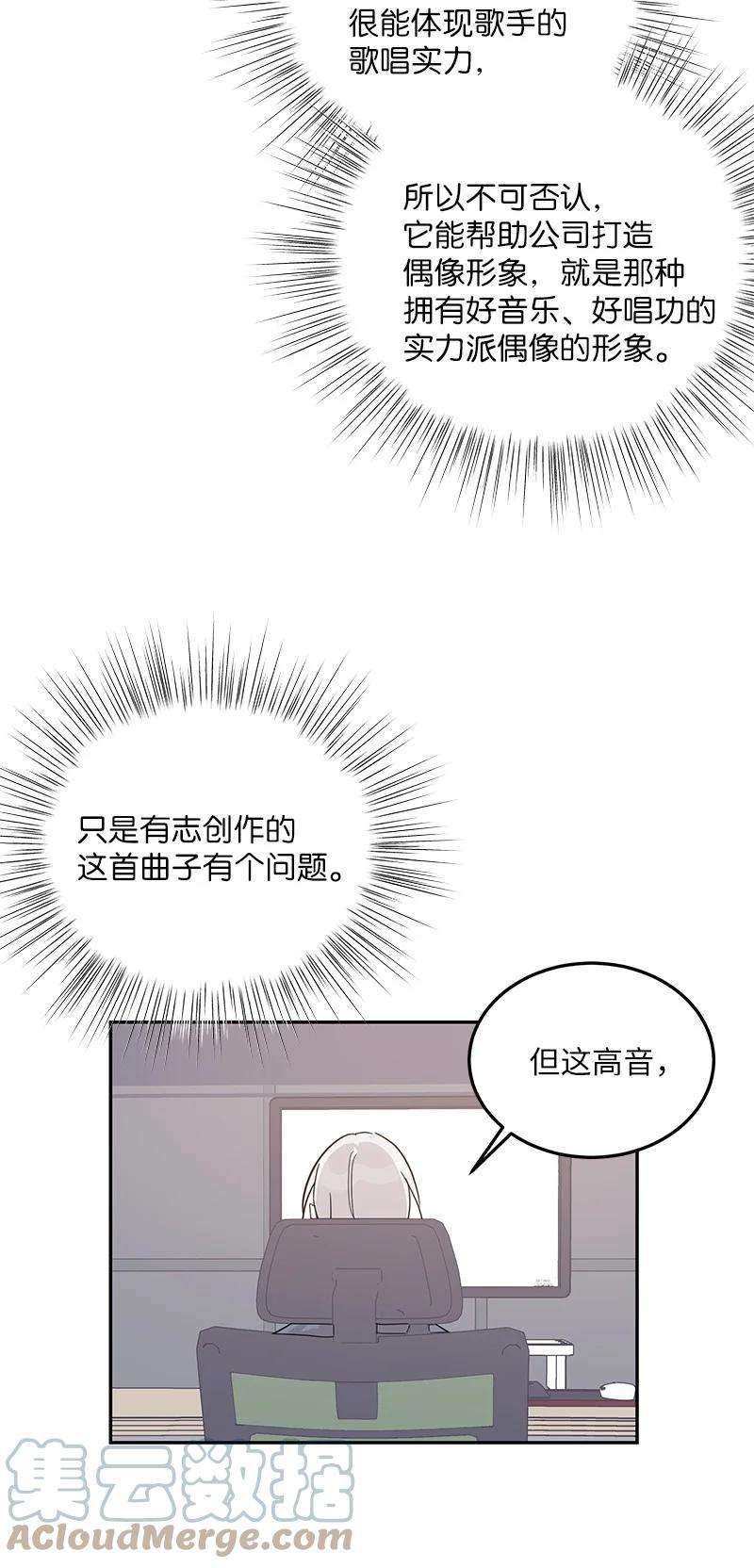 我的叔叔是超级巨星78 作曲完成