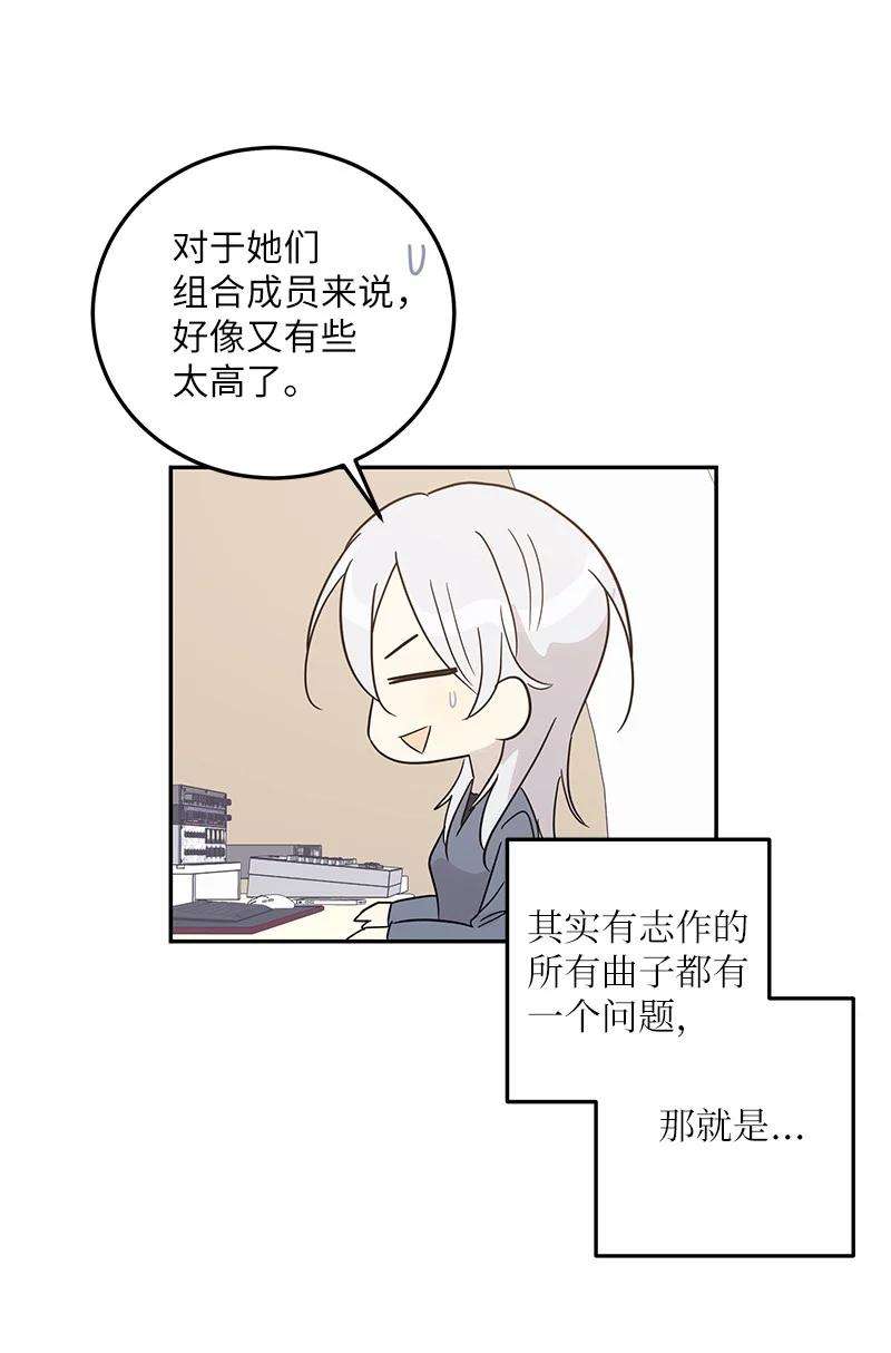 我的叔叔是超级巨星78 作曲完成