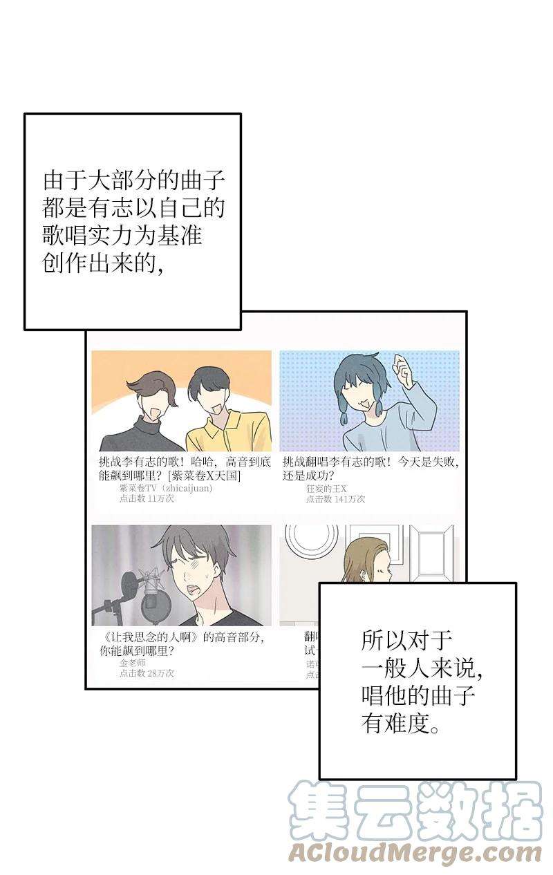 我的叔叔是超级巨星78 作曲完成