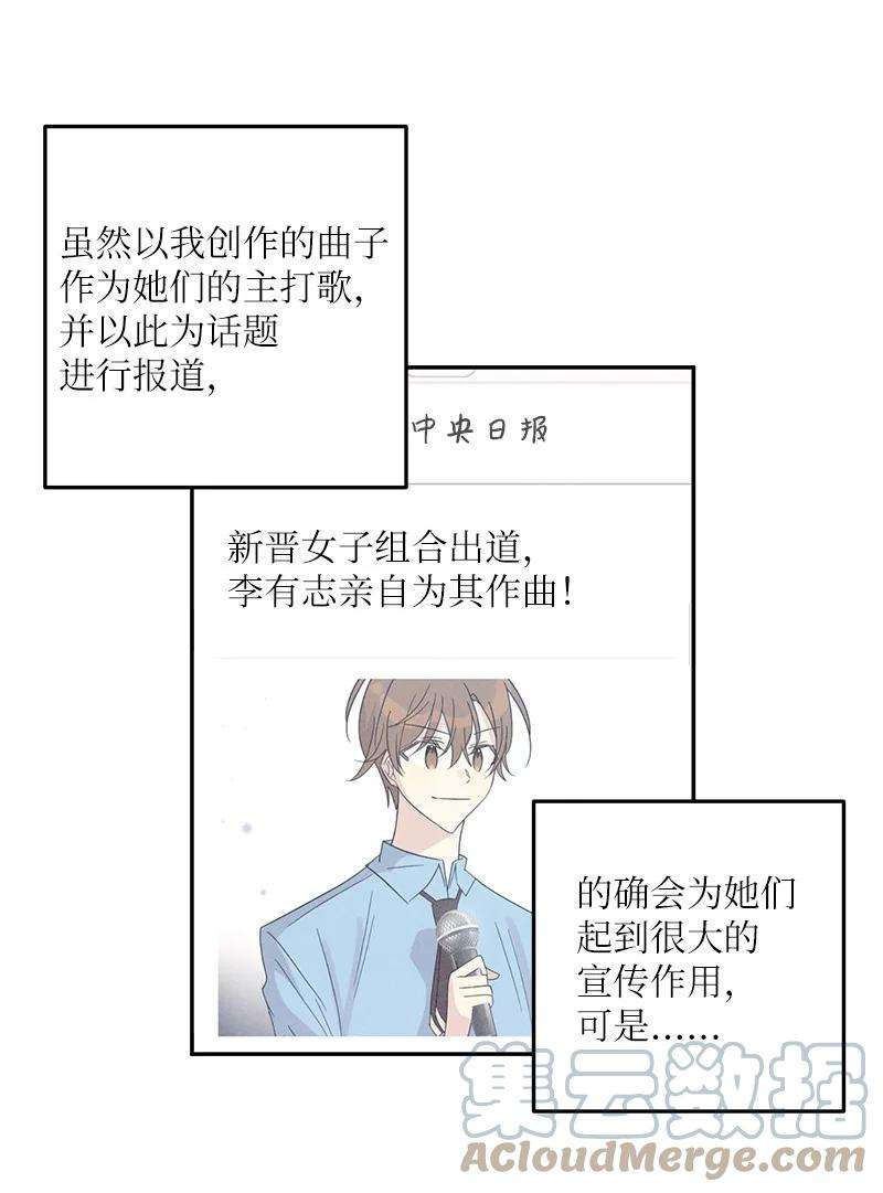 我的叔叔是超级巨星78 作曲完成