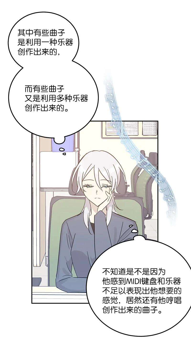 我的叔叔是超级巨星78 作曲完成