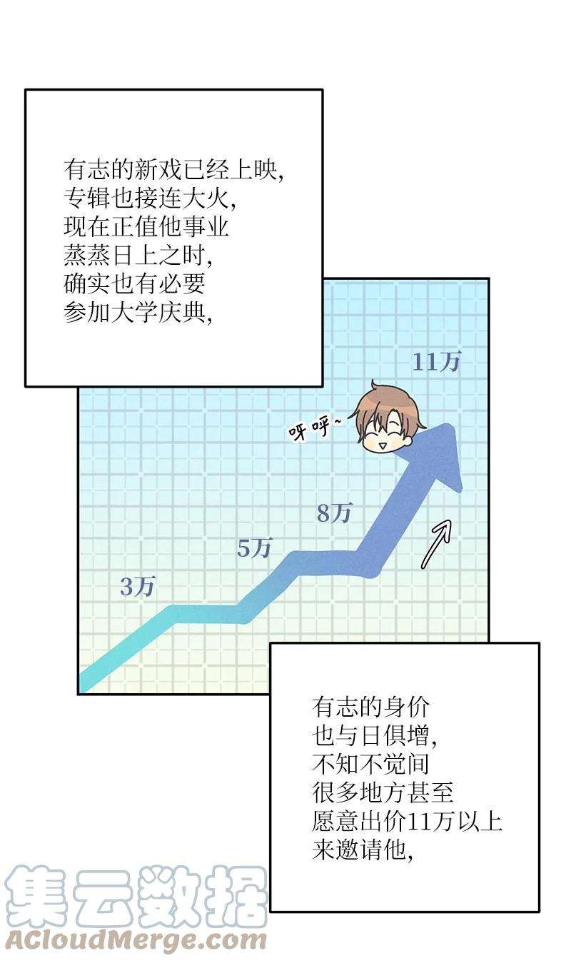我的叔叔是超级巨星89 最后一场戏