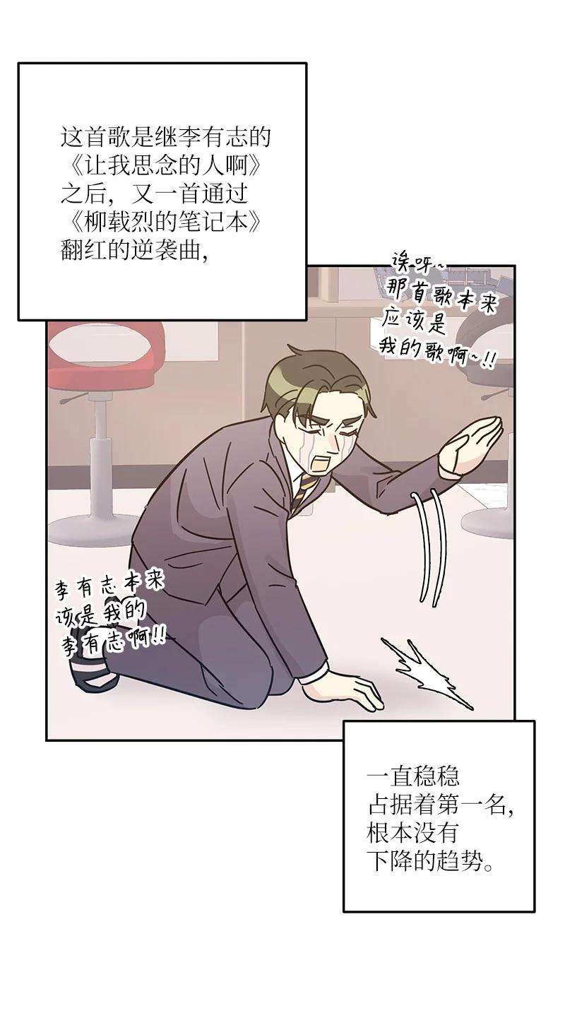 我的叔叔是超级巨星94 给申钟润写歌