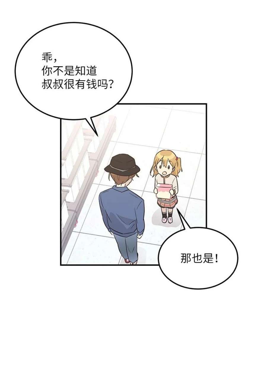 我的叔叔是超级巨星112 瓶颈