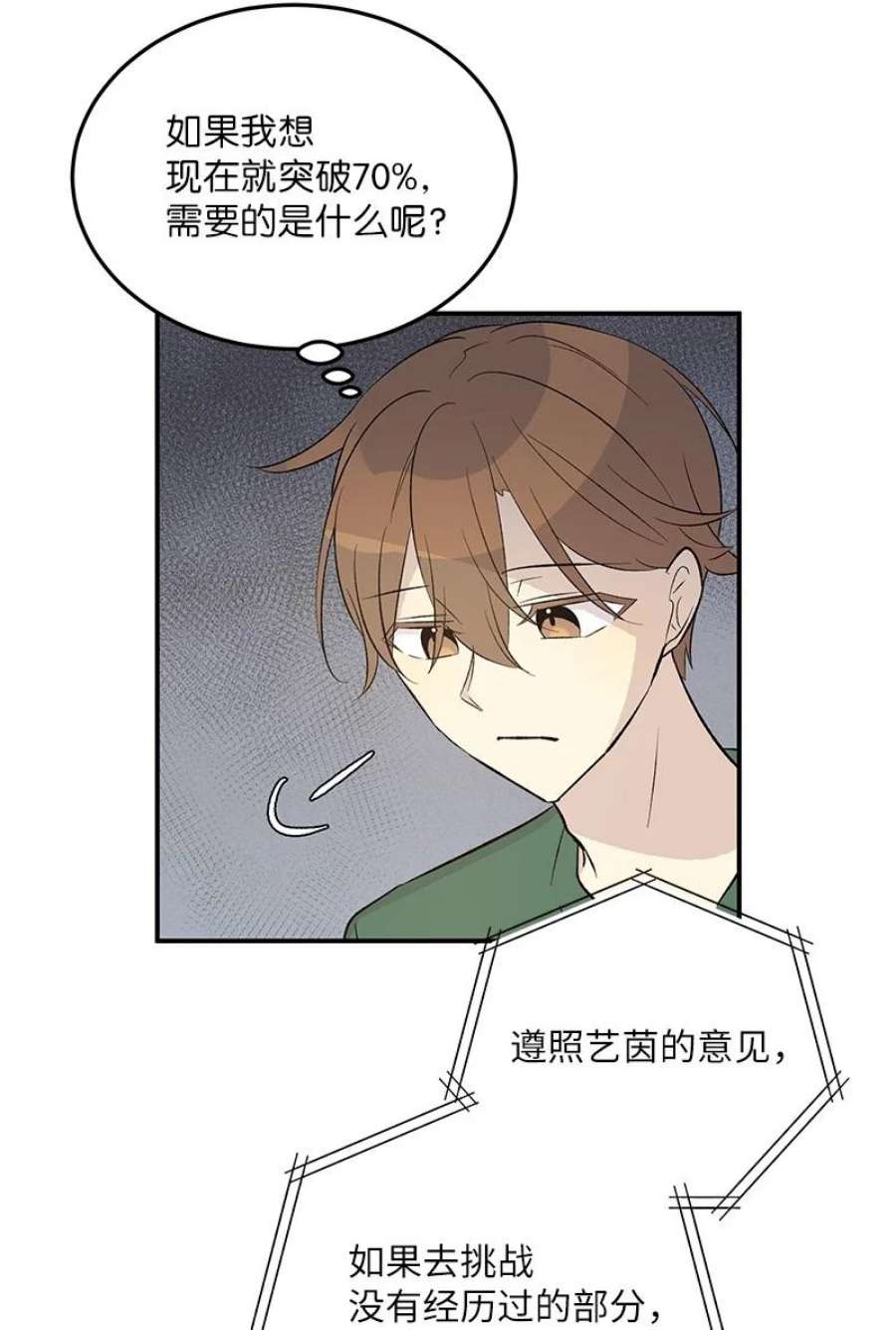 我的叔叔是超级巨星113 解锁新功能