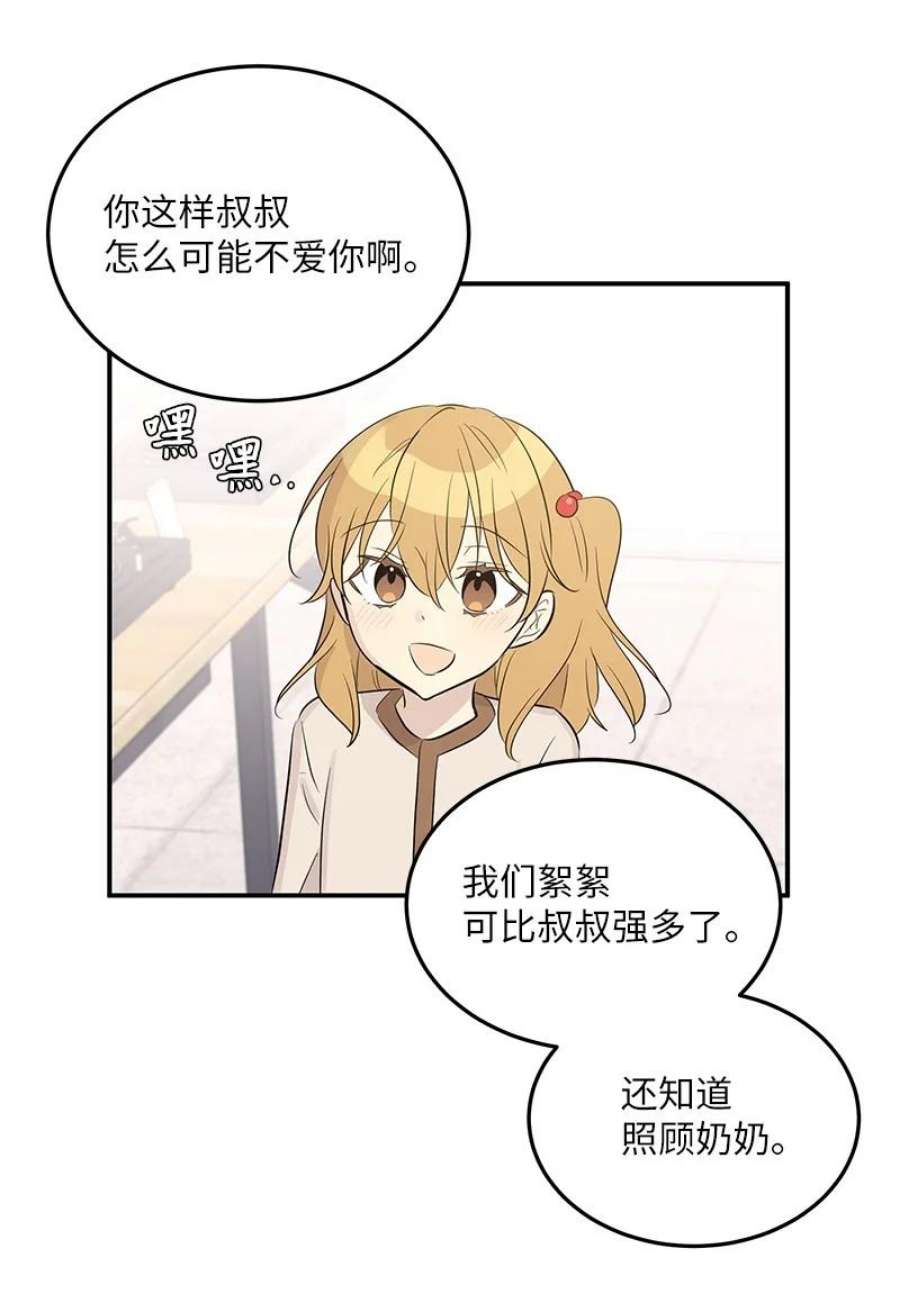 我的叔叔是超级巨星113 解锁新功能