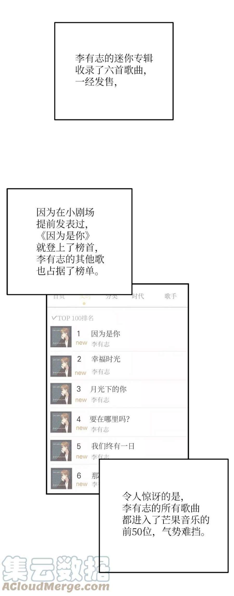 我的叔叔是超级巨星116 成为业主