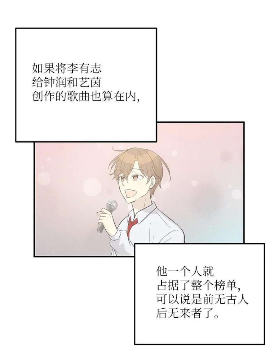 我的叔叔是超级巨星116 成为业主