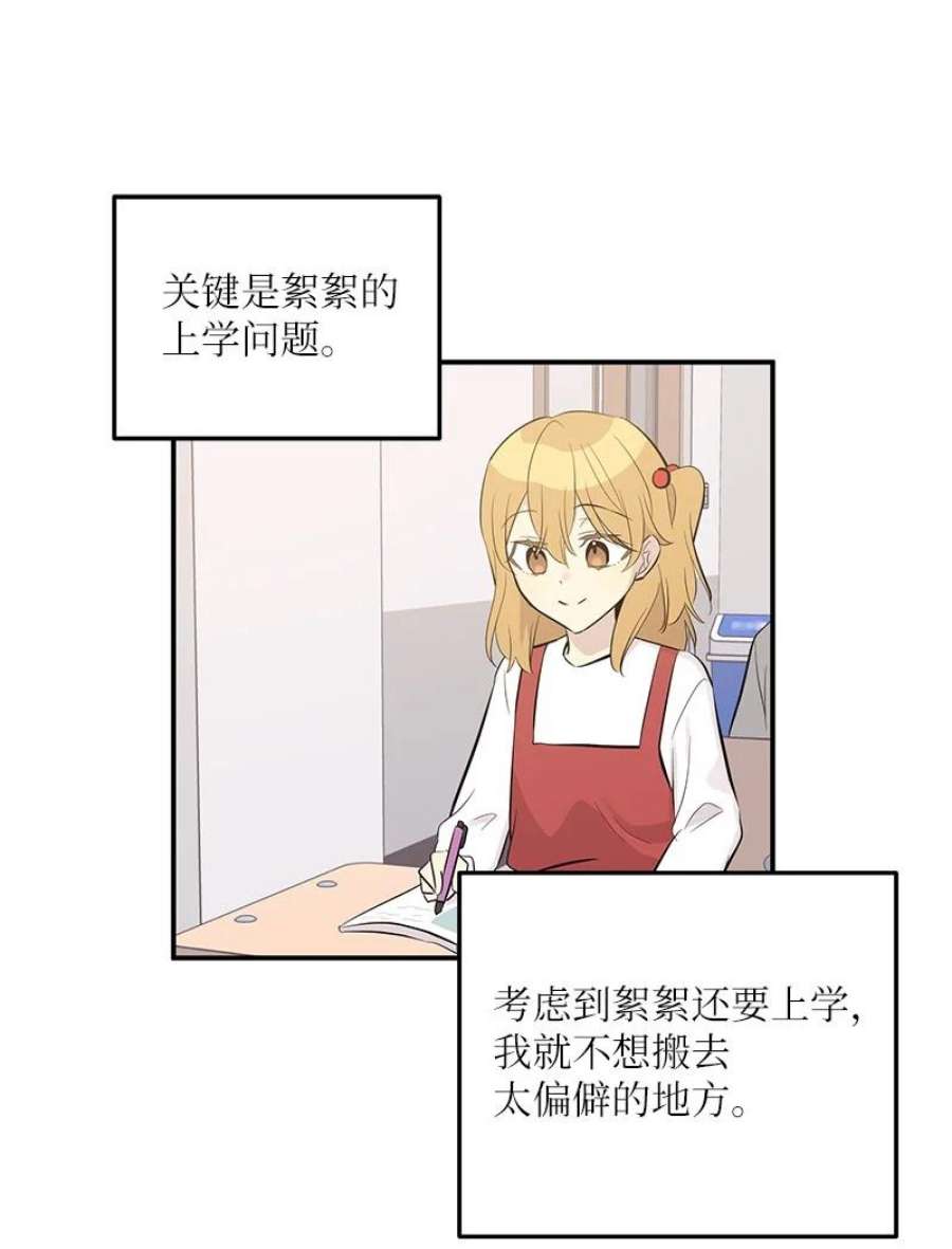 我的叔叔是超级巨星116 成为业主