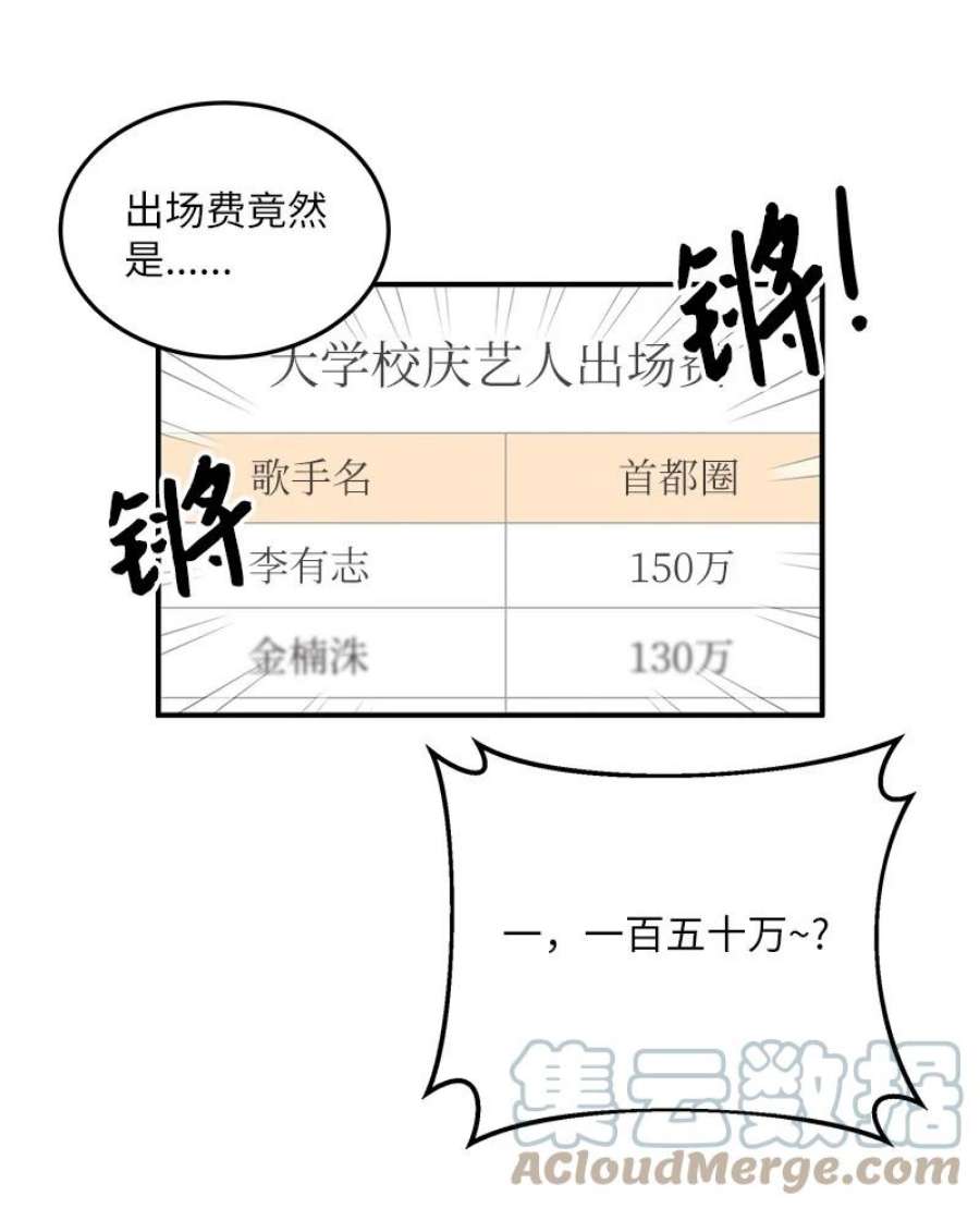 我的叔叔是超级巨星117 水涨船高