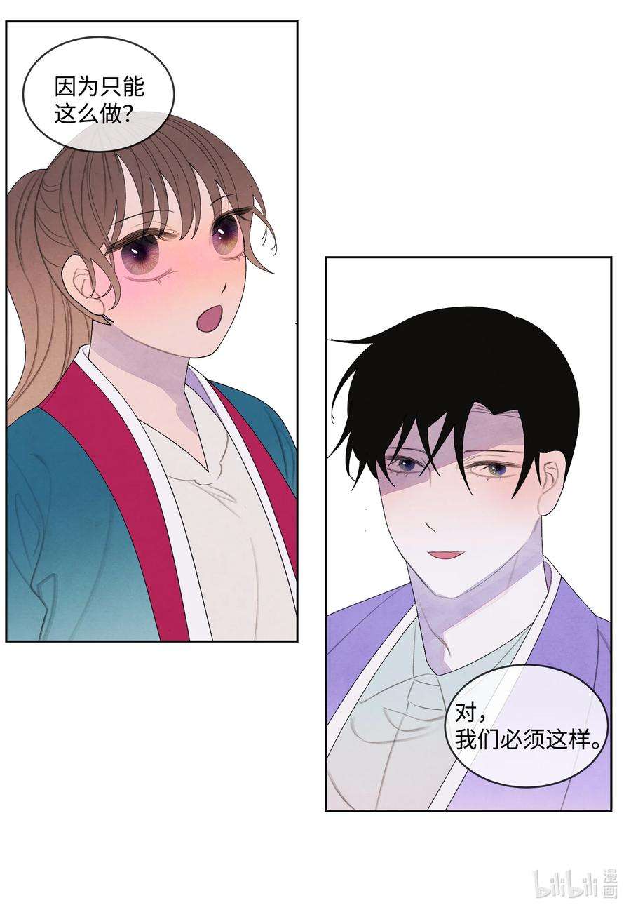 凤凰爱史80 猜测