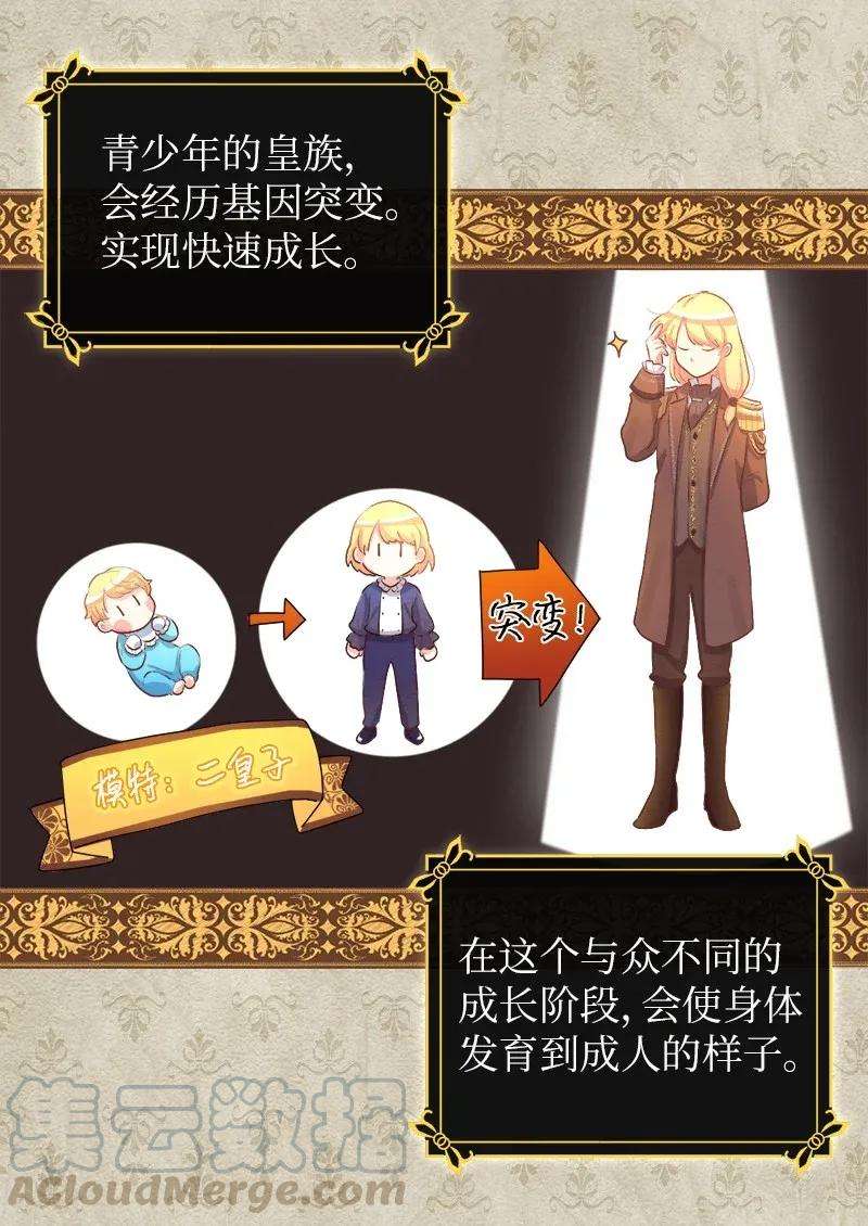 双胞胎兄妹的父皇是宠娃狂魔008 哥哥的礼物