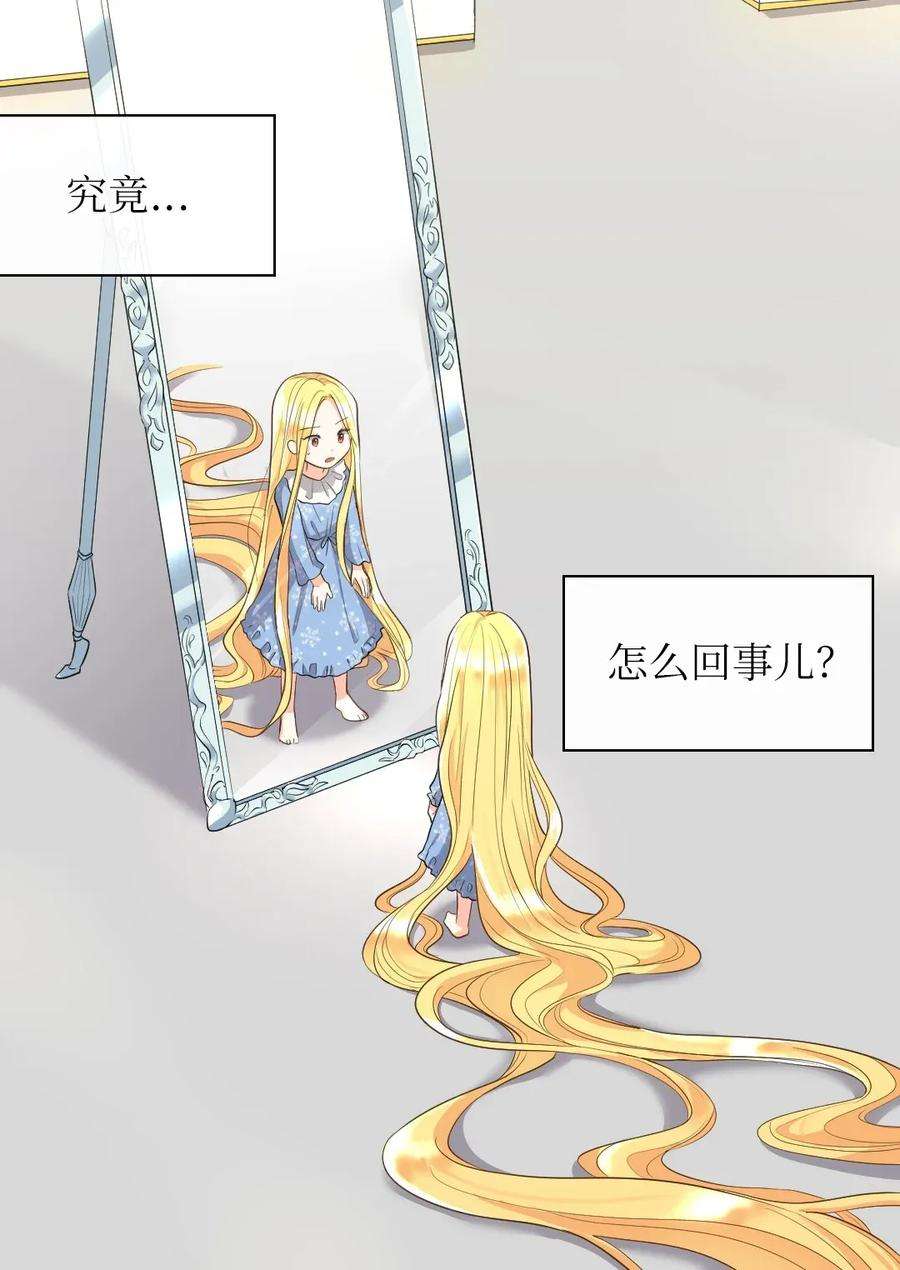 双胞胎兄妹的父皇是宠娃狂魔022 终于突变了