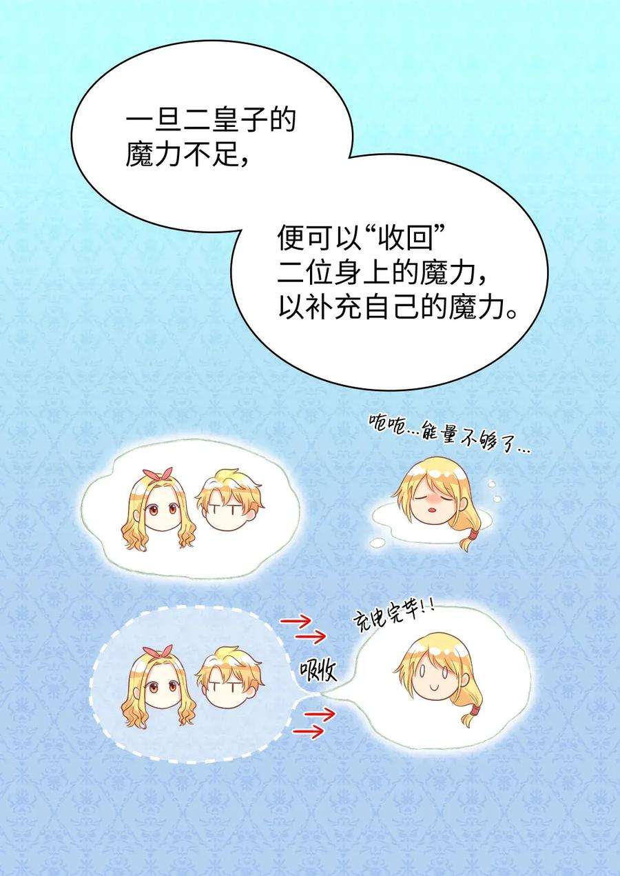 双胞胎兄妹的父皇是宠娃狂魔026 上魔法课