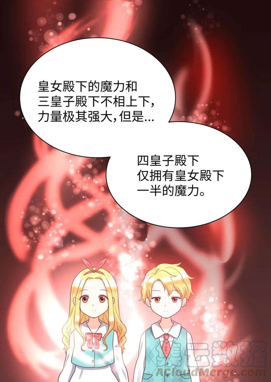 双胞胎兄妹的父皇是宠娃狂魔026 上魔法课