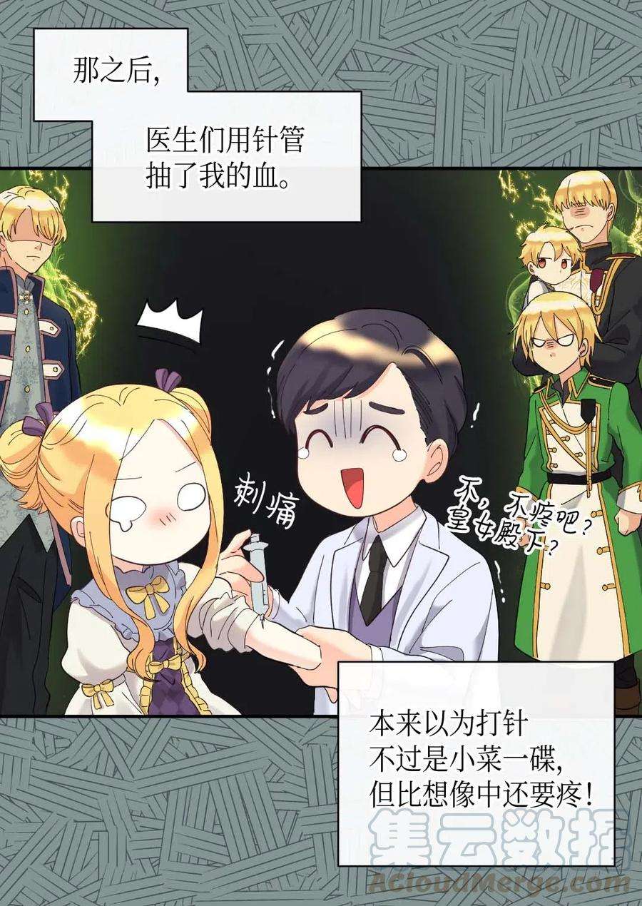 双胞胎兄妹的父皇是宠娃狂魔059 花粉过敏