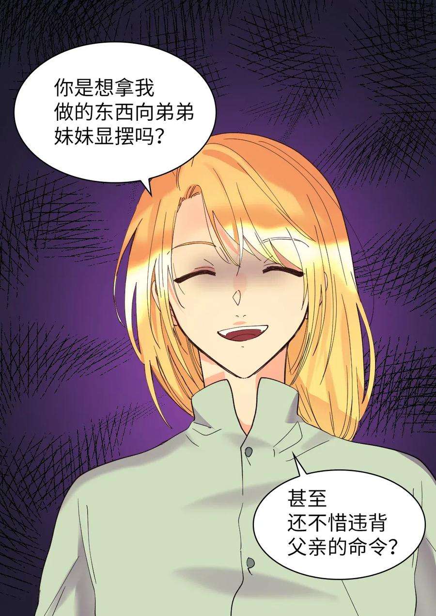 双胞胎兄妹的父皇是宠娃狂魔061 双胞胎的照顾
