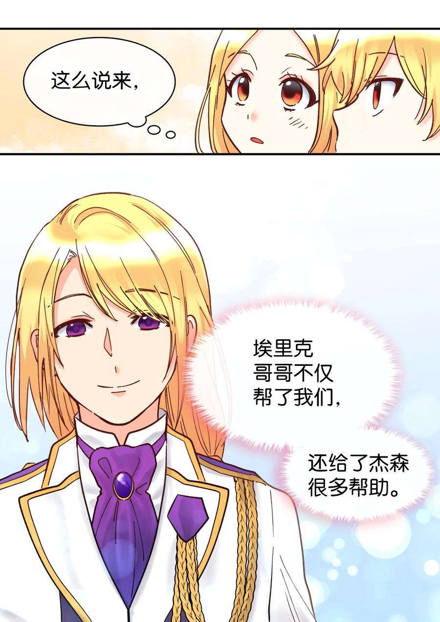 双胞胎兄妹的父皇是宠娃狂魔067 森林帝国