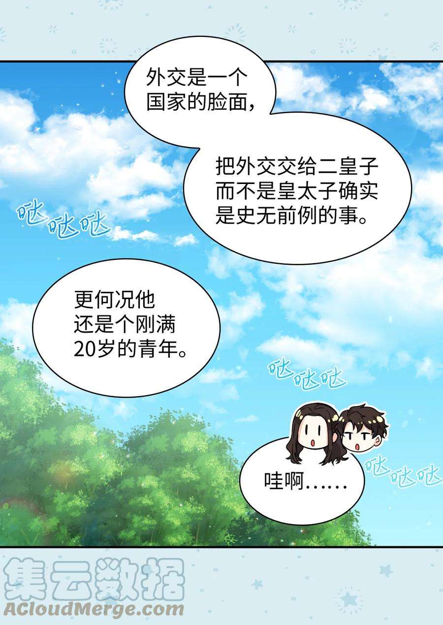 双胞胎兄妹的父皇是宠娃狂魔081 中毒