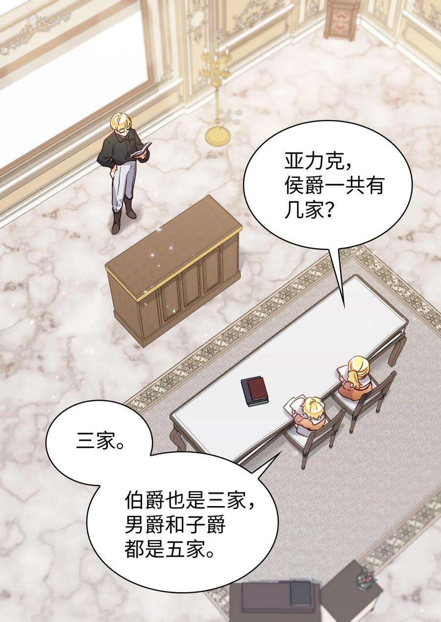 双胞胎兄妹的父皇是宠娃狂魔082 讨好失败