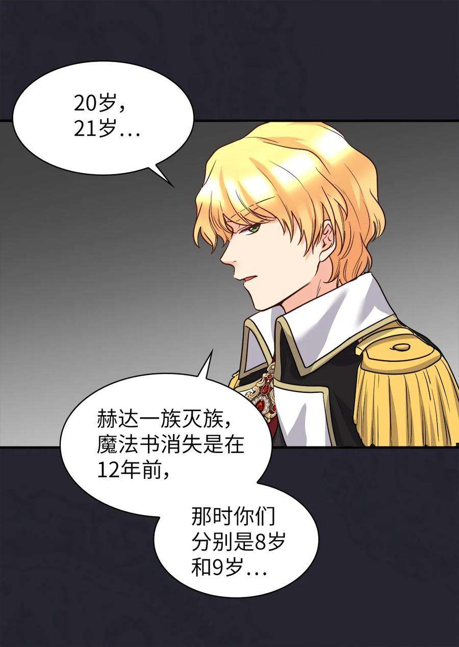 双胞胎兄妹的父皇是宠娃狂魔107 魔法的副作用