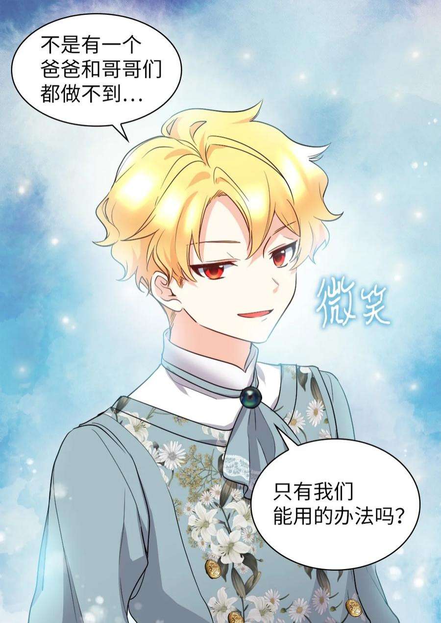 双胞胎兄妹的父皇是宠娃狂魔110 小狼的偏爱