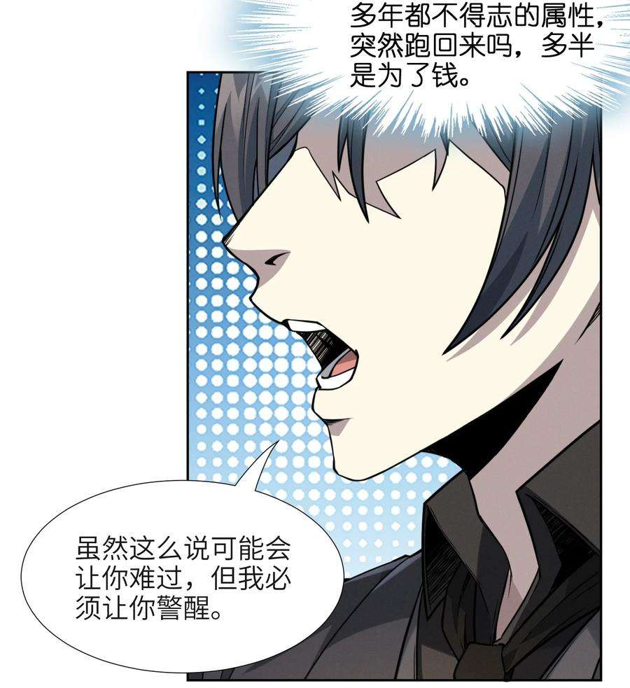 我真不是邪神走狗021 警醒