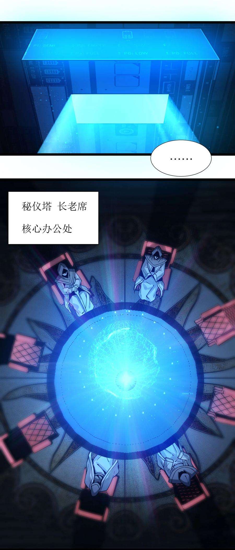 我真不是邪神走狗033 移交申请