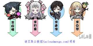我真不是邪神走狗053 宛若神明
